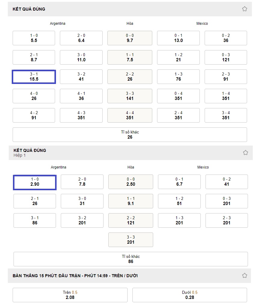 Du doan keo ty so Argentina vs Mexico WC 2022