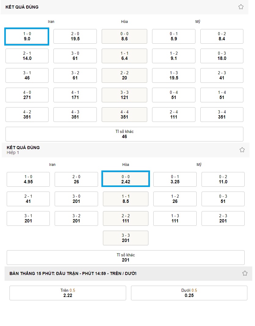 Ket qua ti so tran Iran vs Mỹ WC 2022