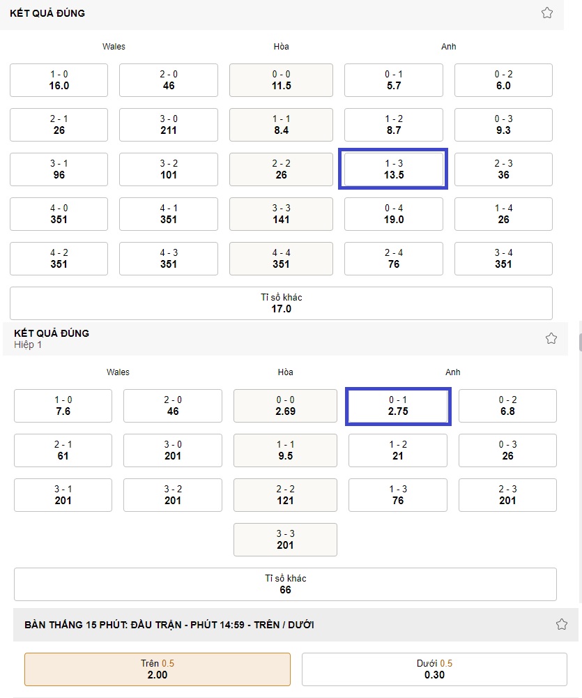 Ket qua ti so tran  Wales vs Anh WC 2022